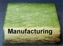 MANUFACTURING COMPANIES